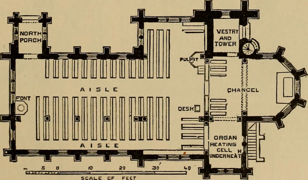 An illustration from Appletons' cyclopædia of technical drawing, 1896, leaf 642