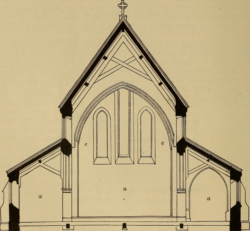 An illustration from Appletons' cyclopædia of technical drawing, 1896, leaf 643