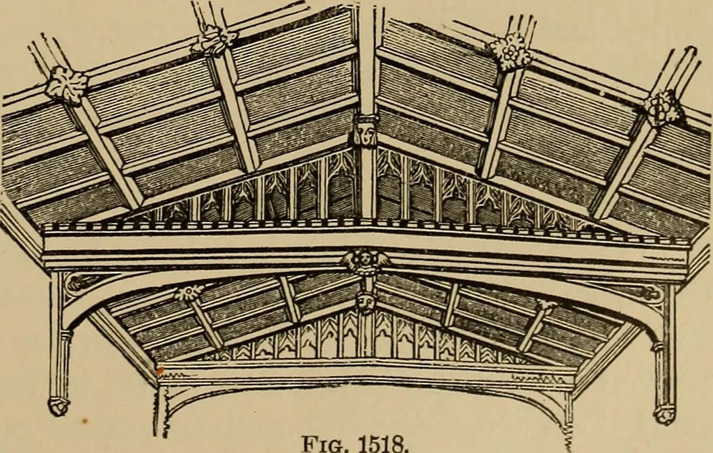 An illustration from Appletons' cyclopædia of technical drawing, 1896, leaf 644