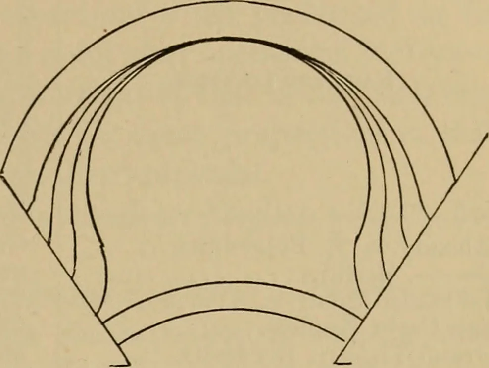 An illustration from Appletons' cyclopædia of technical drawing, 1896, leaf 646