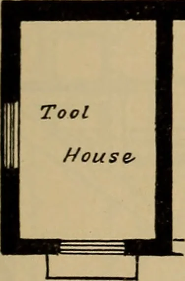 An illustration from Appletons' cyclopædia of technical drawing, 1896, leaf 650