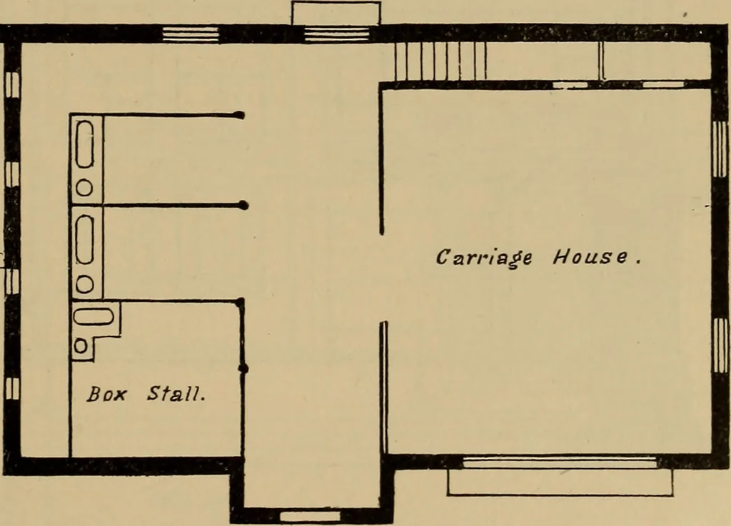 An illustration from Appletons' cyclopædia of technical drawing, 1896, leaf 650