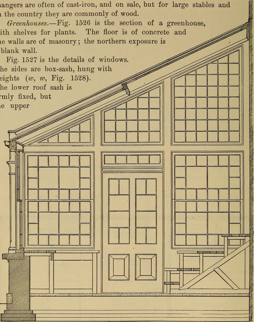 An illustration from Appletons' cyclopædia of technical drawing, 1896, leaf 651