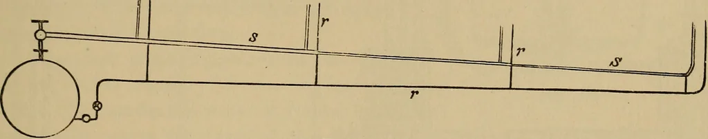 An illustration from Appletons' cyclopædia of technical drawing, 1896, leaf 660