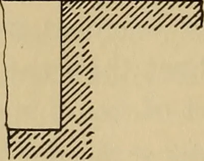 An illustration from Appletons' cyclopædia of technical drawing, 1896, leaf 661