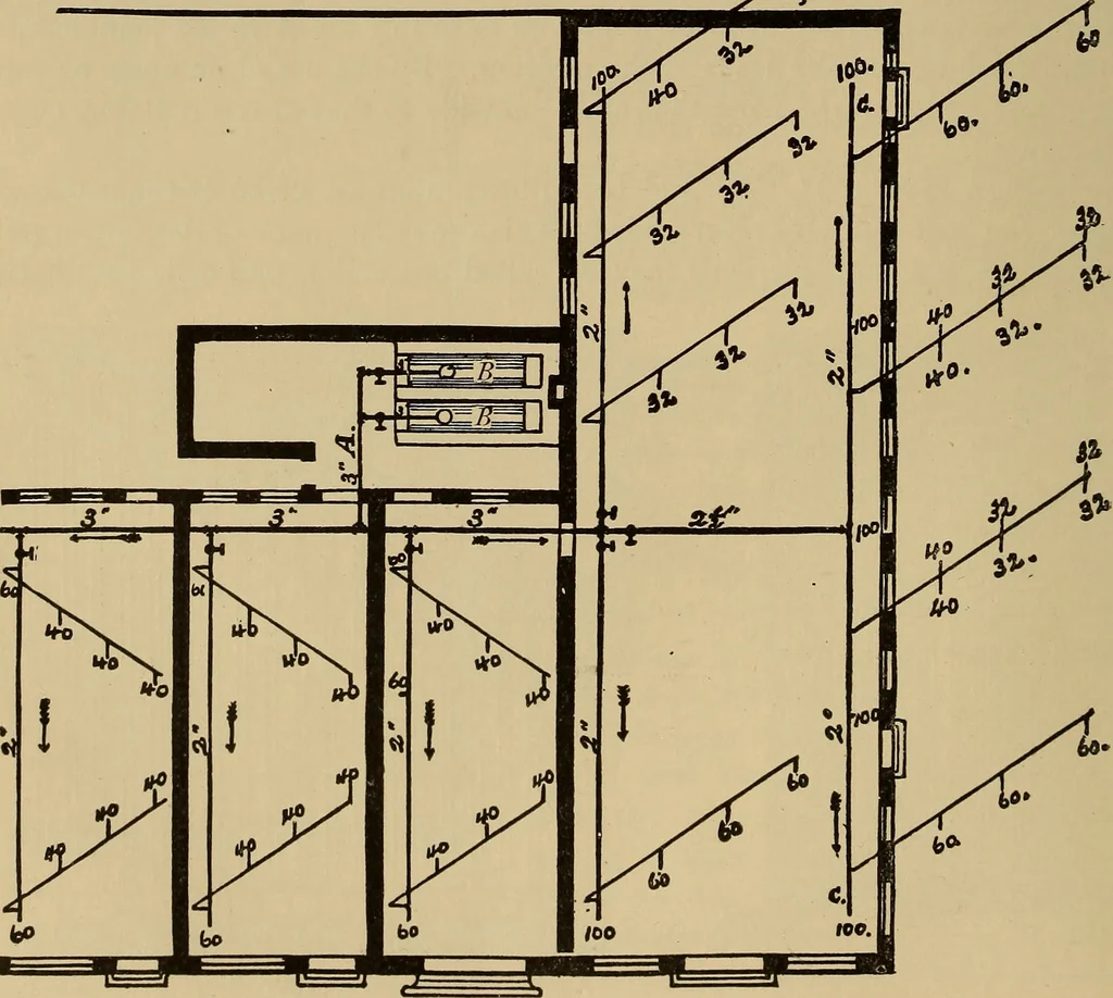 An illustration from Appletons' cyclopædia of technical drawing, 1896, leaf 665