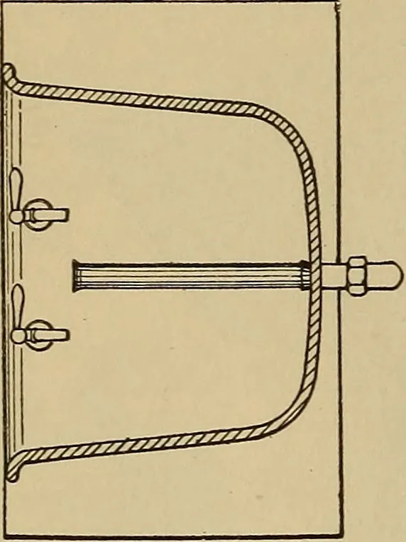 An illustration from Appletons' cyclopædia of technical drawing, 1896, leaf 669