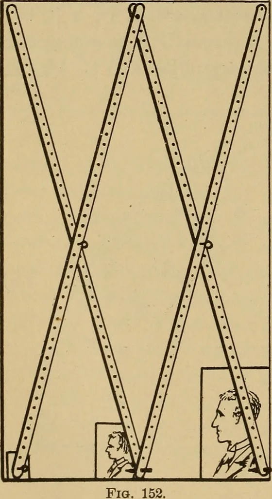 An illustration from Appletons' cyclopædia of technical drawing, 1896, leaf 67