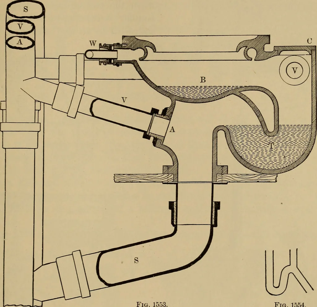 An illustration from Appletons' cyclopædia of technical drawing, 1896, leaf 670