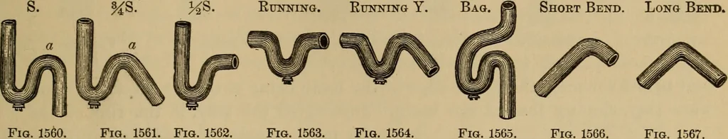 An illustration from Appletons' cyclopædia of technical drawing, 1896, leaf 672