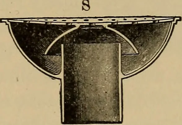 An illustration from Appletons' cyclopædia of technical drawing, 1896, leaf 672