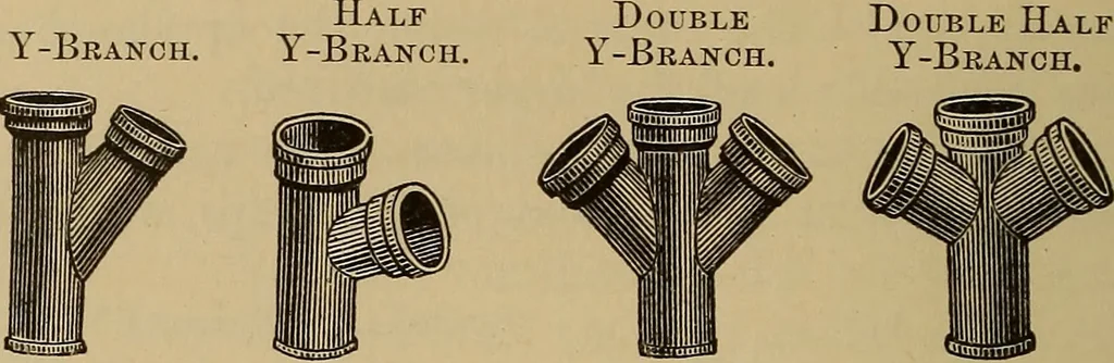 An illustration from Appletons' cyclopædia of technical drawing, 1896, leaf 673