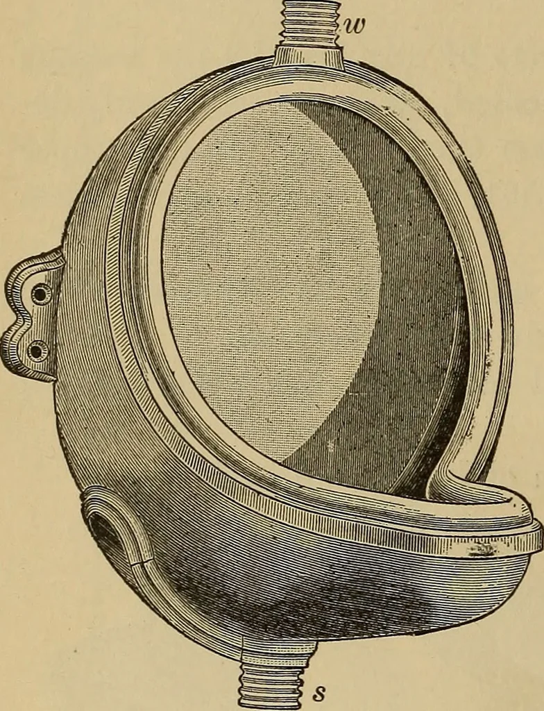 An illustration from Appletons' cyclopædia of technical drawing, 1896, leaf 673