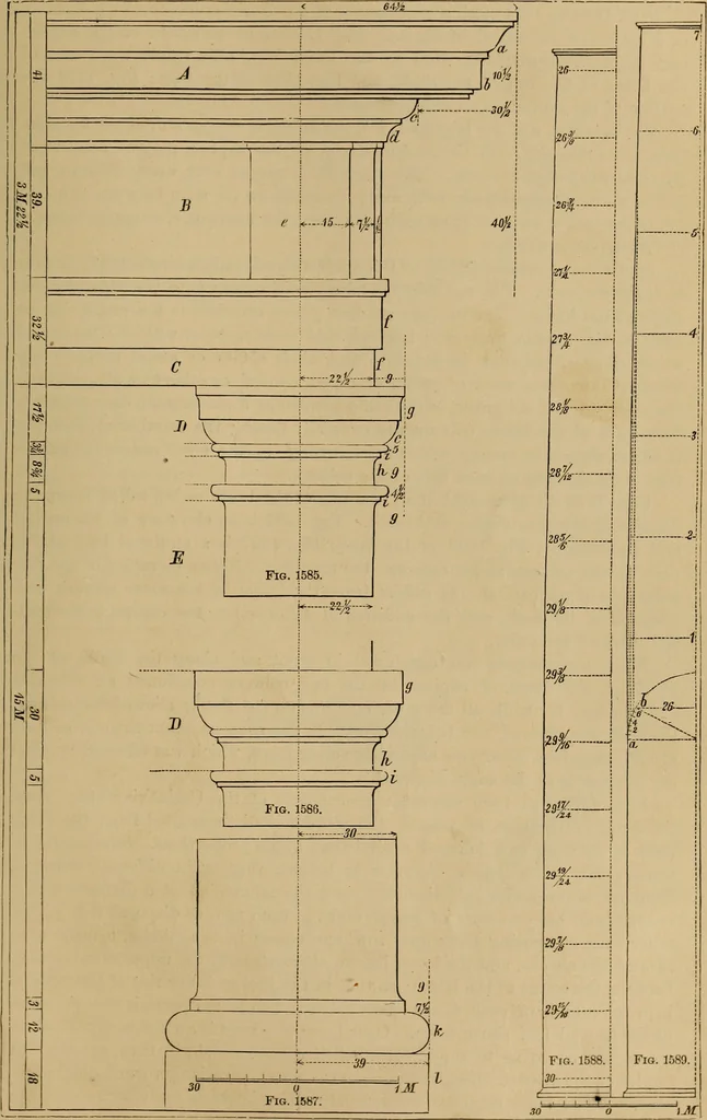 An illustration from Appletons' cyclopædia of technical drawing, 1896, leaf 676