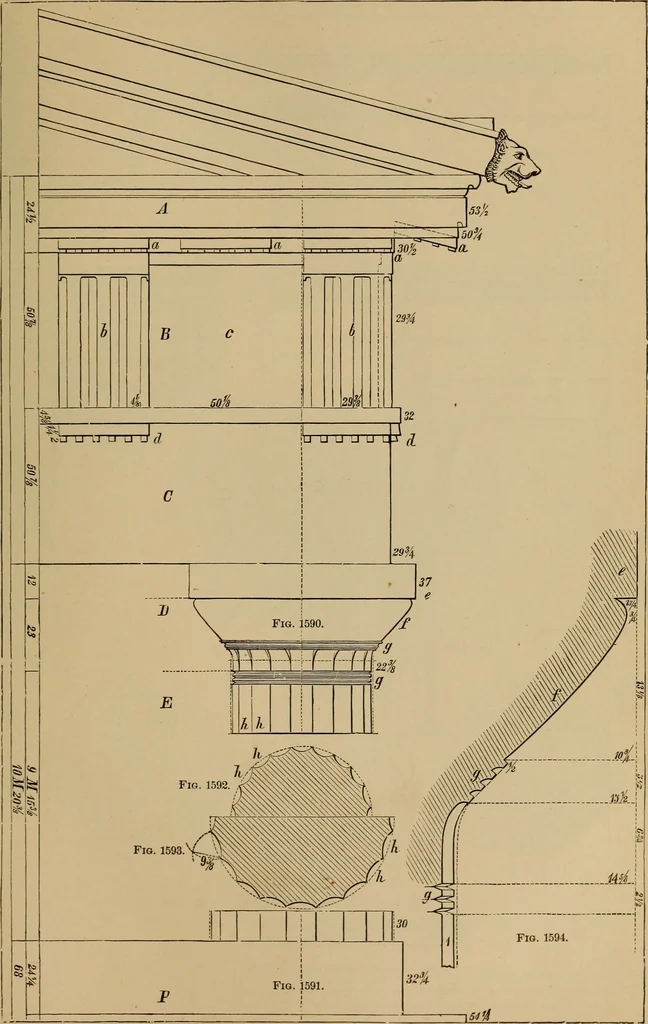 An illustration from Appletons' cyclopædia of technical drawing, 1896, leaf 678