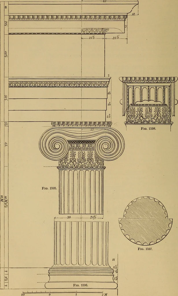 An illustration from Appletons' cyclopædia of technical drawing, 1896, leaf 679