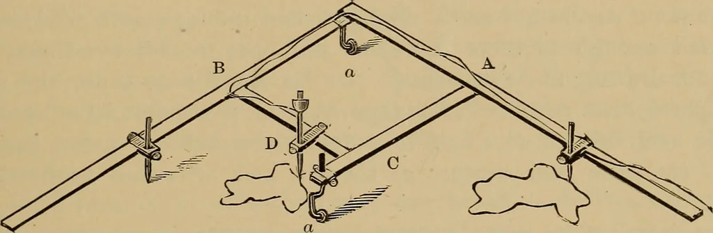An illustration from Appletons' cyclopædia of technical drawing, 1896, leaf 68