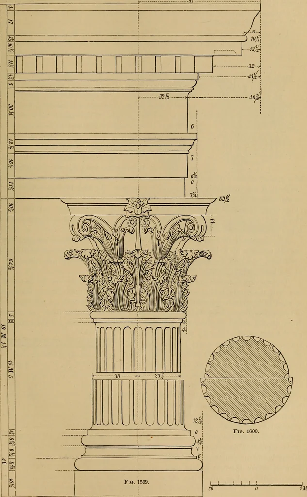 An illustration from Appletons' cyclopædia of technical drawing, 1896, leaf 680