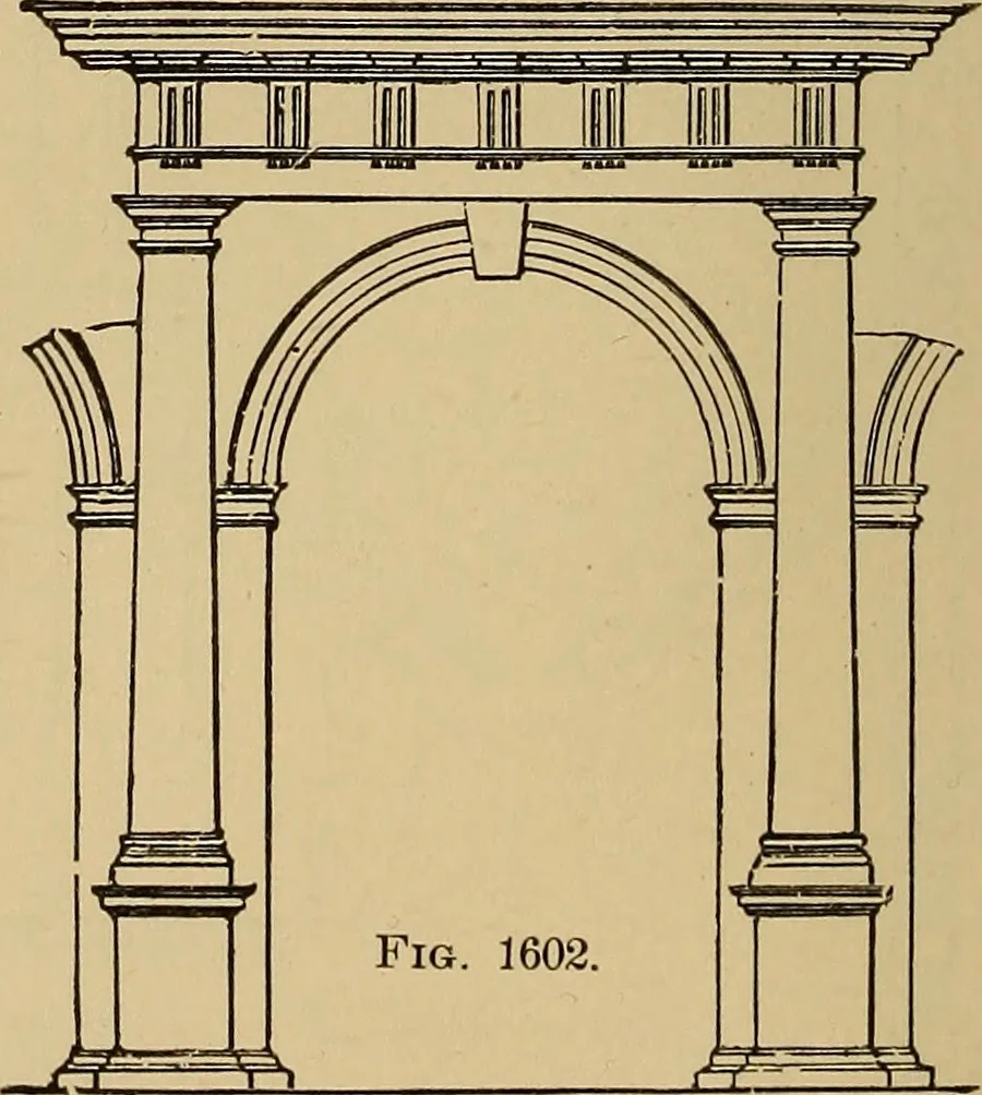 An illustration from Appletons' cyclopædia of technical drawing, 1896, leaf 681