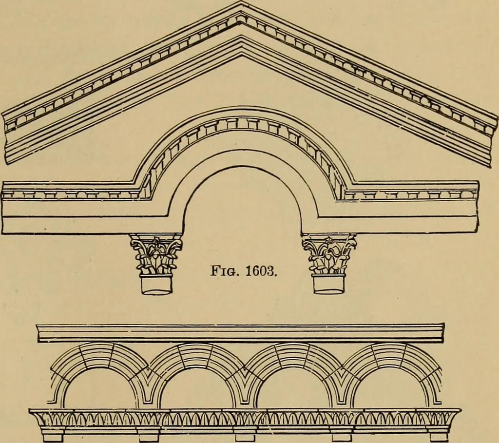 An illustration from Appletons' cyclopædia of technical drawing, 1896, leaf 682