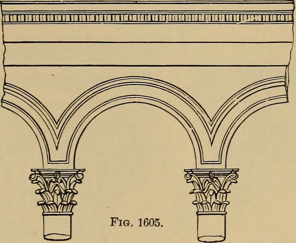 An illustration from Appletons' cyclopædia of technical drawing, 1896, leaf 682
