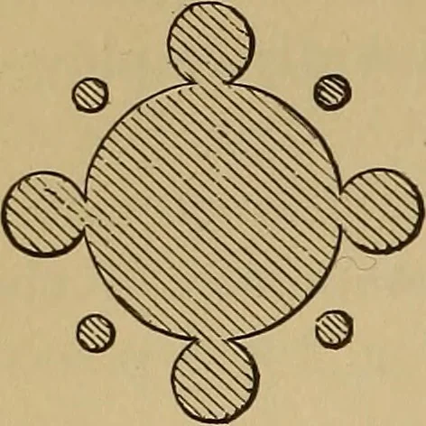 An illustration from Appletons' cyclopædia of technical drawing, 1896, leaf 683