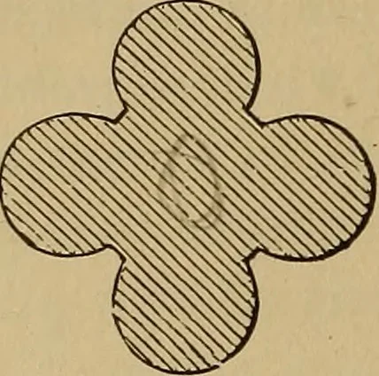 An illustration from Appletons' cyclopædia of technical drawing, 1896, leaf 683
