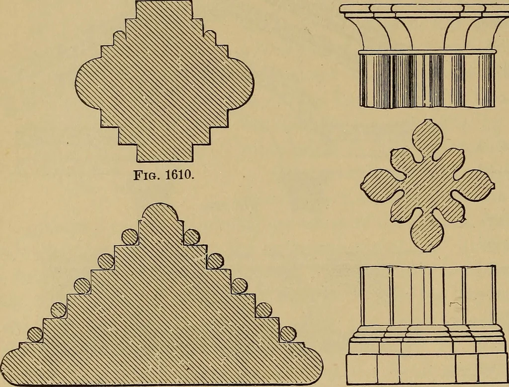 An illustration from Appletons' cyclopædia of technical drawing, 1896, leaf 683