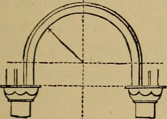 An illustration from Appletons' cyclopædia of technical drawing, 1896, leaf 684