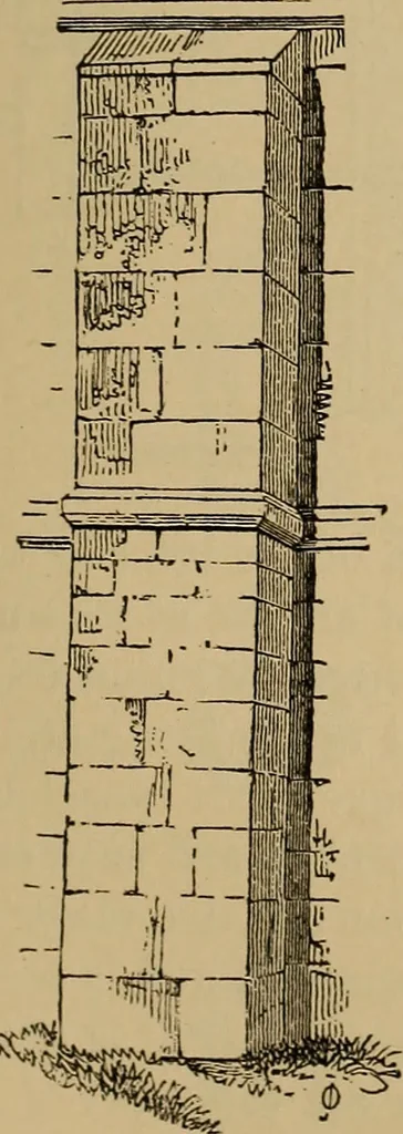 An illustration from Appletons' cyclopædia of technical drawing, 1896, leaf 686