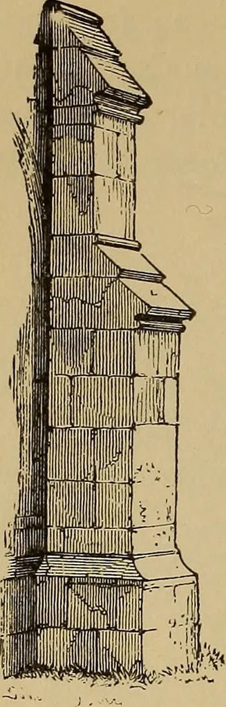 An illustration from Appletons' cyclopædia of technical drawing, 1896, leaf 687