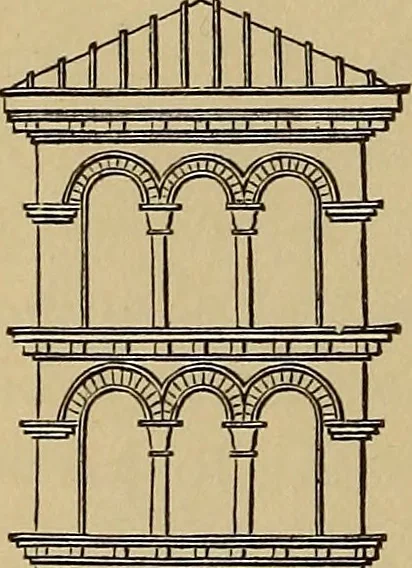 An illustration from Appletons' cyclopædia of technical drawing, 1896, leaf 687