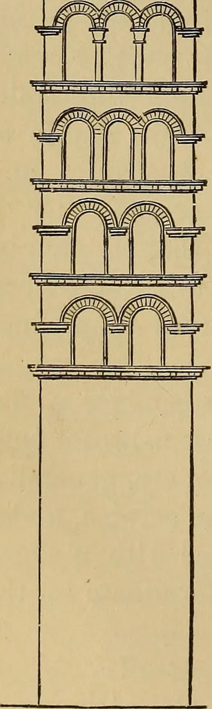 An illustration from Appletons' cyclopædia of technical drawing, 1896, leaf 687