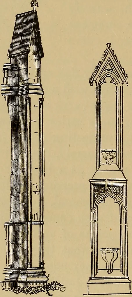 An illustration from Appletons' cyclopædia of technical drawing, 1896, leaf 687