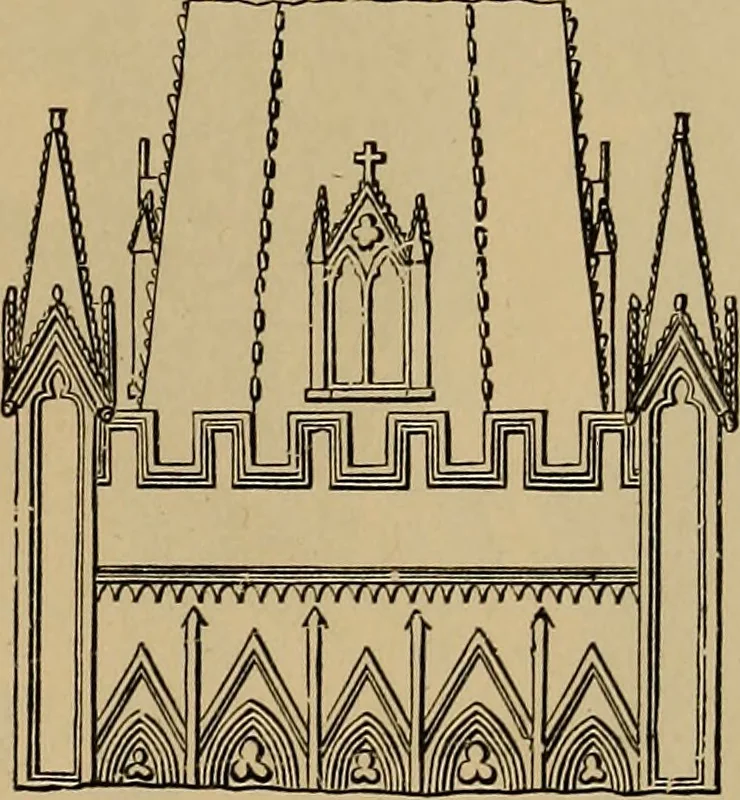 An illustration from Appletons' cyclopædia of technical drawing, 1896, leaf 688