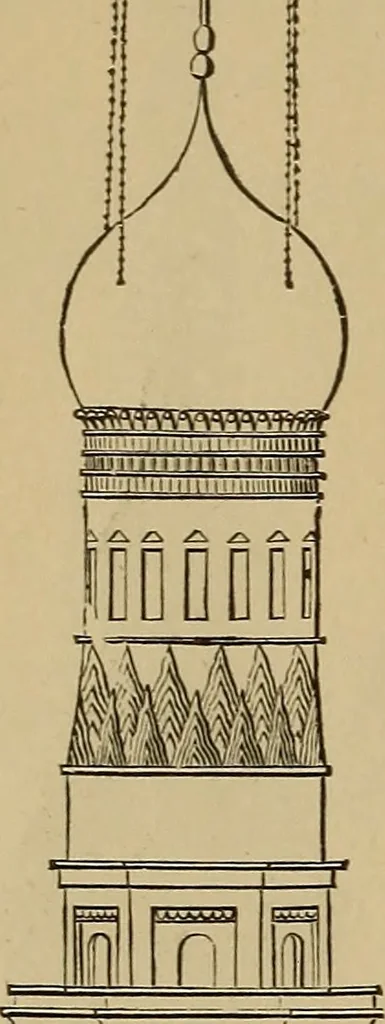 An illustration from Appletons' cyclopædia of technical drawing, 1896, leaf 691