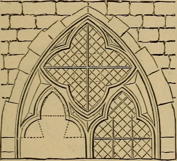 An illustration from Appletons' cyclopædia of technical drawing, 1896, leaf 692