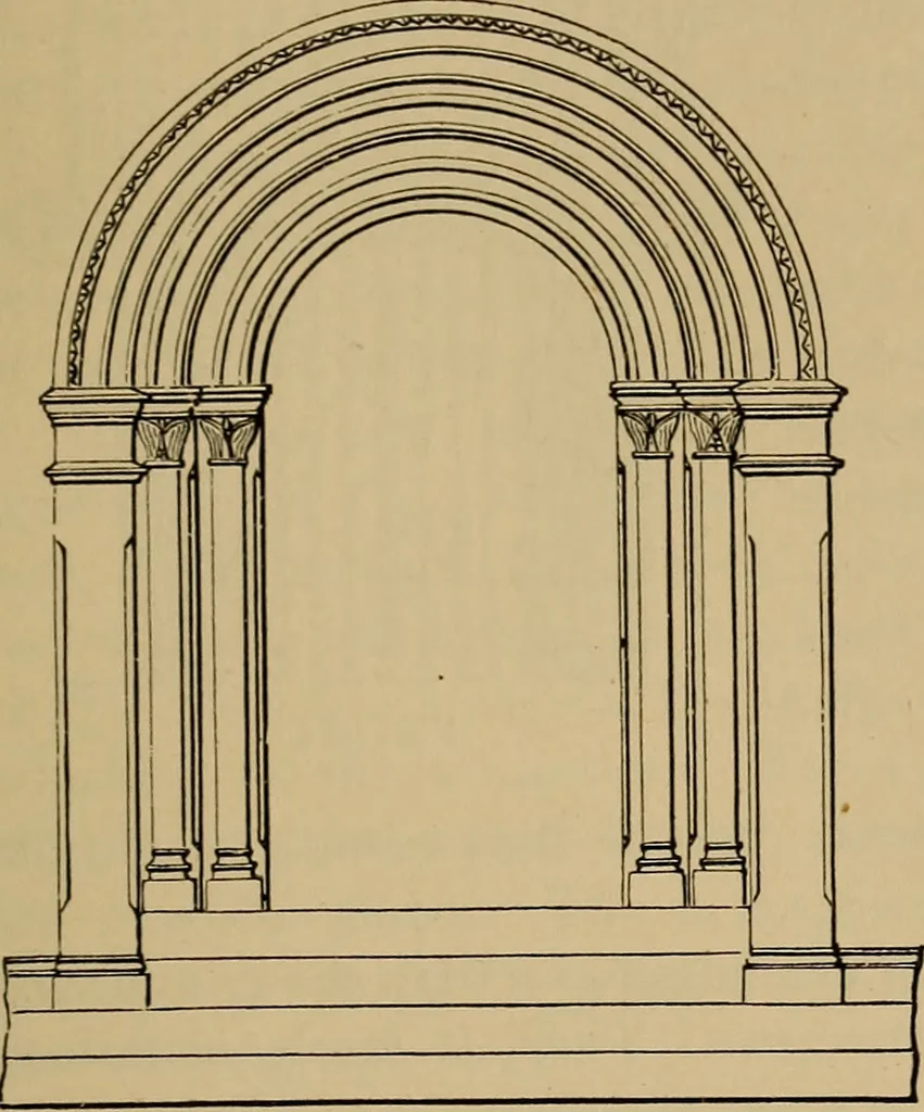 An illustration from Appletons' cyclopædia of technical drawing, 1896, leaf 694