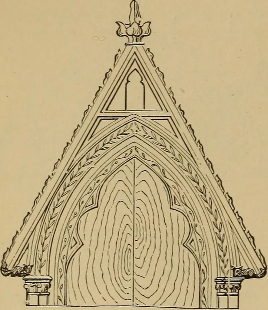 An illustration from Appletons' cyclopædia of technical drawing, 1896, leaf 695