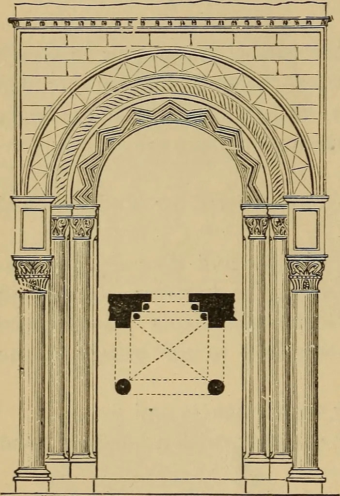 An illustration from Appletons' cyclopædia of technical drawing, 1896, leaf 695