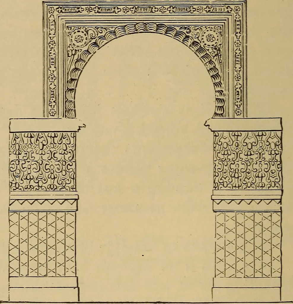 An illustration from Appletons' cyclopædia of technical drawing, 1896, leaf 695