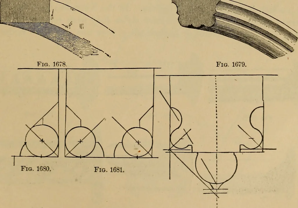 An illustration from Appletons' cyclopædia of technical drawing, 1896, leaf 696