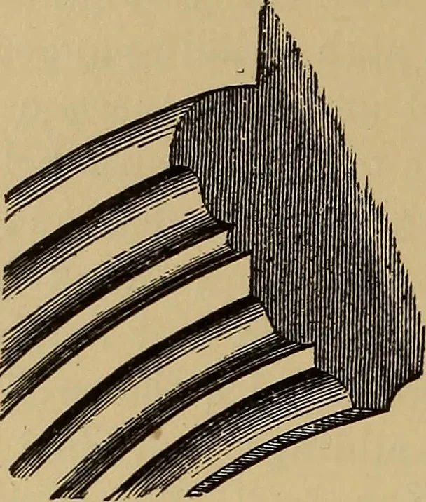 An illustration from Appletons' cyclopædia of technical drawing, 1896, leaf 697