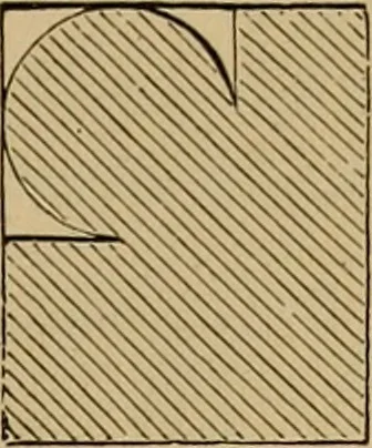 An illustration from Appletons' cyclopædia of technical drawing, 1896, leaf 698