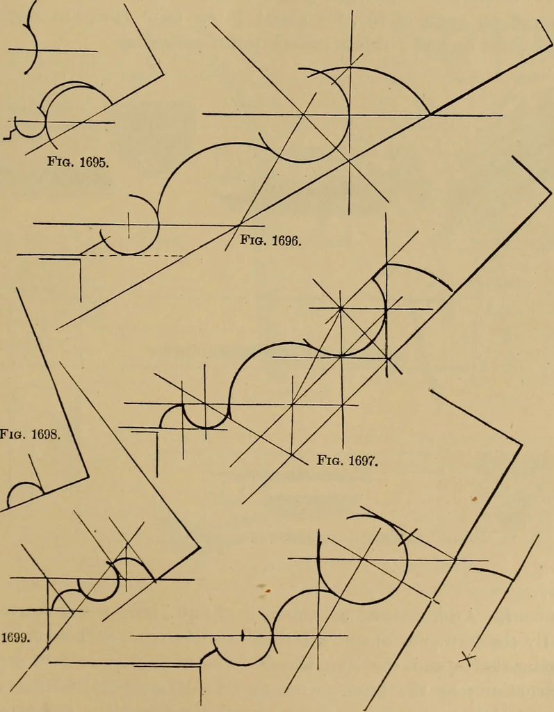 An illustration from Appletons' cyclopædia of technical drawing, 1896, leaf 698