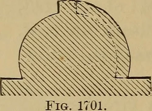 An illustration from Appletons' cyclopædia of technical drawing, 1896, leaf 699