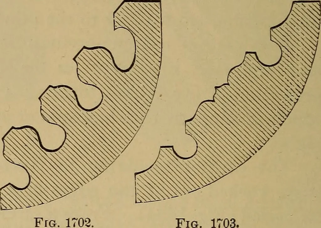 An illustration from Appletons' cyclopædia of technical drawing, 1896, leaf 699