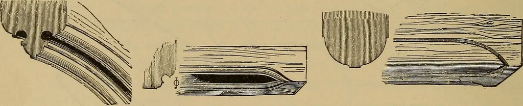 An illustration from Appletons' cyclopædia of technical drawing, 1896, leaf 699