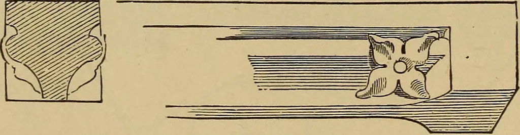 An illustration from Appletons' cyclopædia of technical drawing, 1896, leaf 699