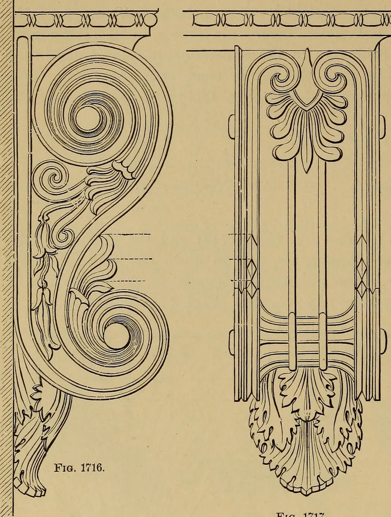 An illustration from Appletons' cyclopædia of technical drawing, 1896, leaf 701